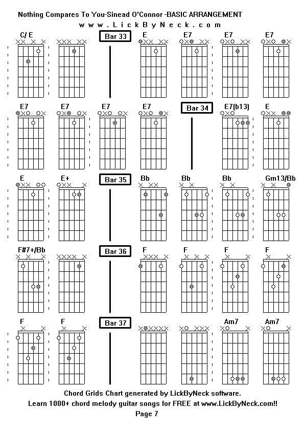 Chord Grids Chart of chord melody fingerstyle guitar song-Nothing Compares To You-Sinead O'Connor -BASIC ARRANGEMENT,generated by LickByNeck software.